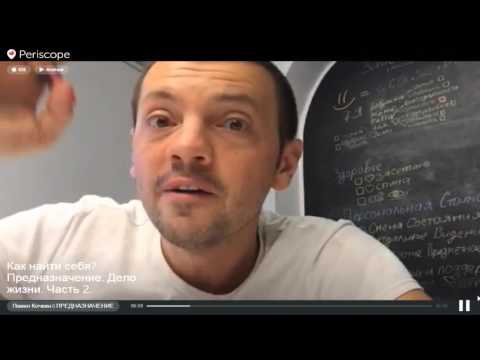 Как найти дело жизни: таланты, мотивация, стратегия